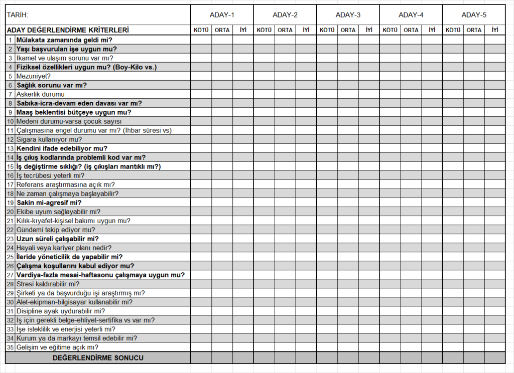 35 kriterli ve 5 aday kapasiteli karşılaştırmalı personel seçim matrisi excel şablonu önizlemesi